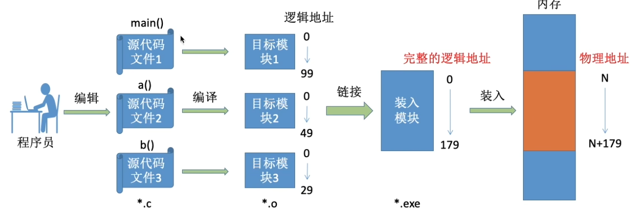 Pasted image 20260709110643.png
